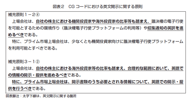 CGコードにおける英文開示に関する原則