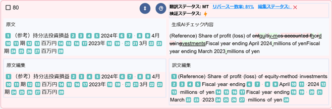AIポストエディット修正画面
