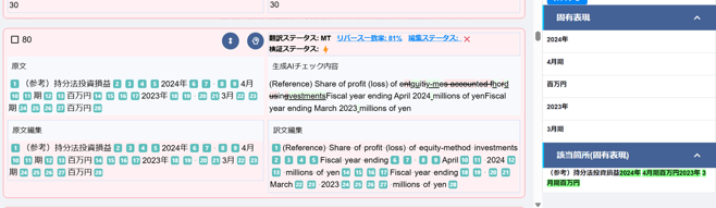 AIポストエディット固有表現画面