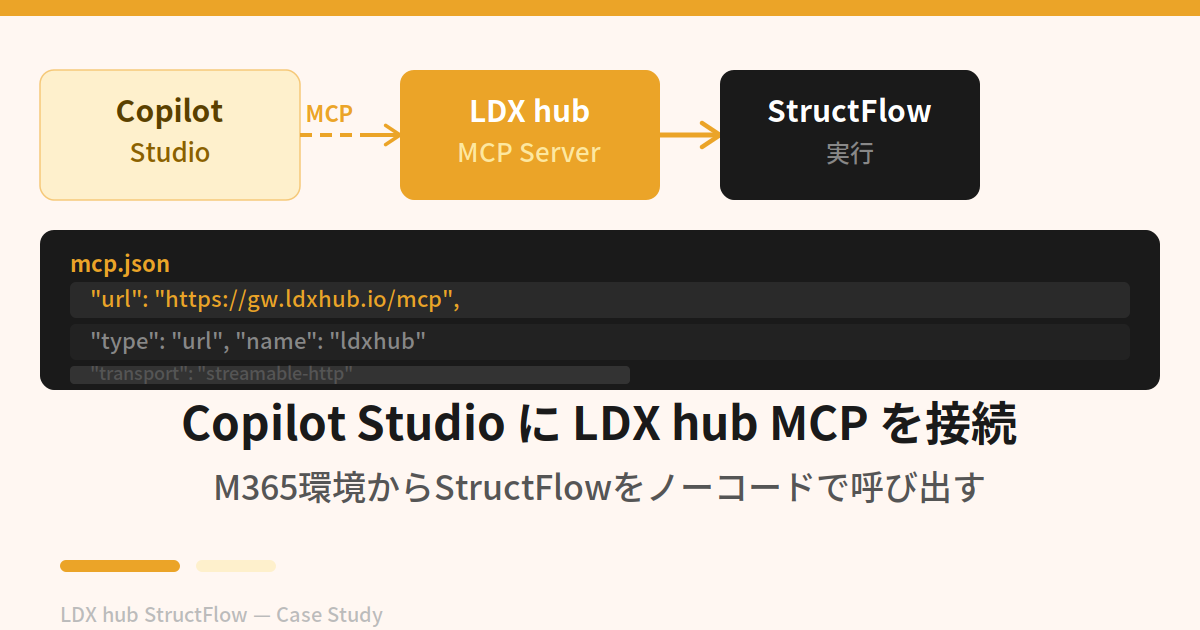 Copilot Studio に LDX hub MCP を接続する